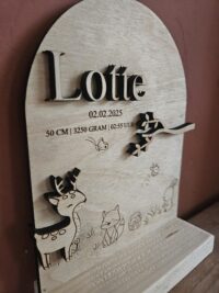 Alternative view of Geboorte bordje